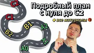 Всё про уровни английского и как к ним прийти