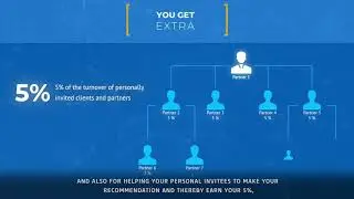Stability International Platform EN