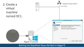 Hosting the SharePoint 2013 Three-tier Farm test lab in Hyper-V