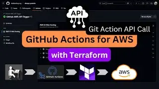 GitHub Actions Pipeline for AWS with Terraform | GitHub Actions API Trigger