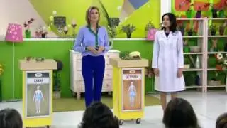 Диета по типу фигуры