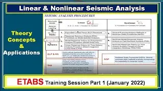 Linear and Nonlinear Seismic Analysis using ETABS software Introduction to seismic analysis concept