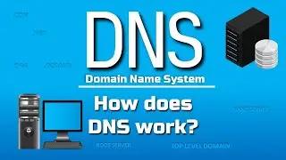 Types of DNS Servers | Servers involved in Domain Name System |How does DNS work?
