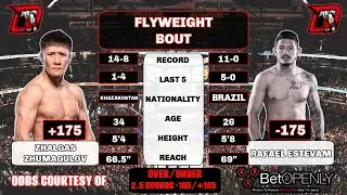 Zhalgas Zhumagulov vs. Rafael Estevam UFC 288 Fight Breakdown