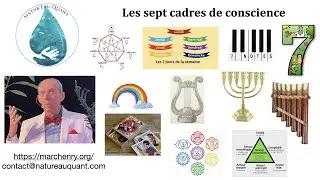 Les sept cadres de conscience