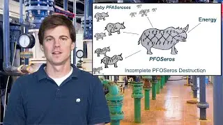 PFAS Treatment: How we "clean up" the contamination