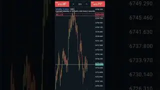 TRADING Life style #viral #trend #today #forex