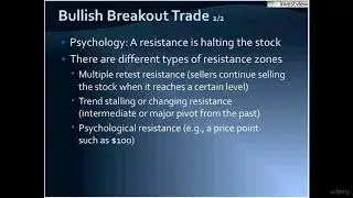 What is a Bullish Breakout? and How does it occur? - Stock Trading Tutorial