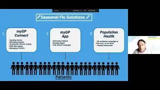 Flu Solutions Event recording  (18.08.21)