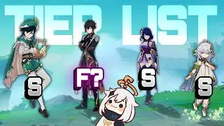 Party Screen Animation Tier List | Genshin Impact