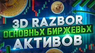 3D RAZBOR  основных биржевых активов. 18.05.23.