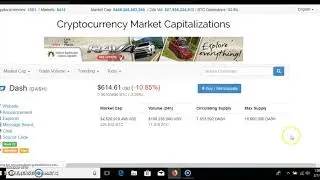 Moincoin price prediction for 2018