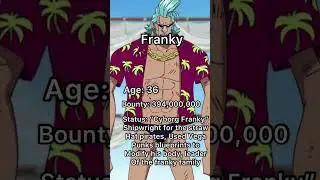 FRANKY GLOW UP💚 || #cyborgfranky #glowup #edit