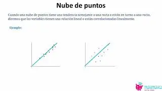 Gráfico nube de puntos