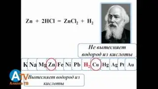 Предметный тест. Химия. Продолжение.