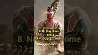 Top 10 Highest Earning Movies in the World 
