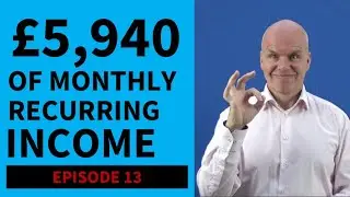 How To Monitor Your YouTube Results To Grow Your Business