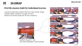 SinGRAF: Learning a 3D Generative Radiance Field for a Single Scene | CVPR 2023