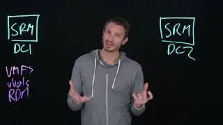 Introduction to SRM Series