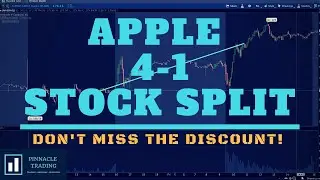 Apple 4-1 Stock Split | Time to Load Up?