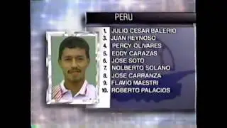 Peru vs Ecuador 1-1 Eliminatorias Francia 98 (Relato Micky Rospigliosi)