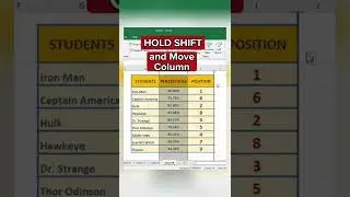 Excel Hacks | How to Switch Columns in Excel