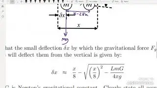 Hard PAT question example: 2018 Q18