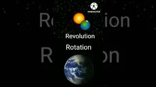 Revolution and Rotation difference 