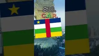 The Top 10 Countries with the WEAKEST Military 💂‍♀️🔫 #geography #shorts
