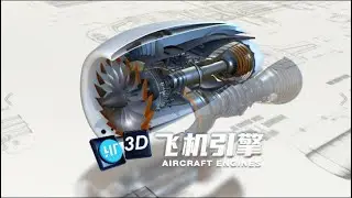 The Digital Twin of Gas Turbine Engine | Digital Twin Example | Airliner Engine 3D Visualization