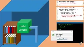 Java Basics 1: Code Structure
