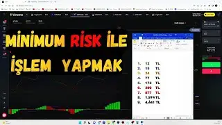BİNOMO | MİNİMUM RİSKLE EK GELİR KAZANMAYA ÇALIŞMAK!