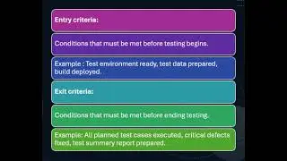 Entry criteria and Exit criteria in Software testing