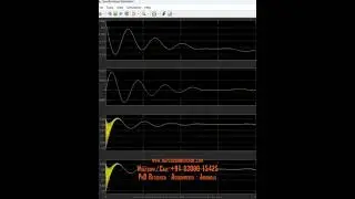INERTIA AND DROOP CONTROL OF WIND FARMS MATLAB SIMULINK