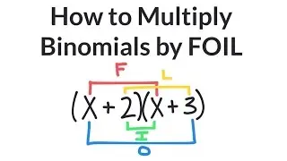 How to Multiply Binomials Using FOIL