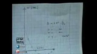 البندول المركب