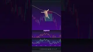 ТОРГОВАЯ СТРАТЕГИЯ на основе ДИВЕРГЕНЦИИ💹