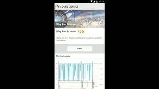 Xiaomi mi A1 - Benchmark