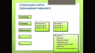 Создаем сайт с нуля на wix.com. Урок # 1. С чего начать работу?