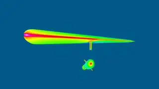 ANSYS FLUENT, Store Separation