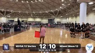MVSA 12 Vortex vs Miami Wave 12 Aqua