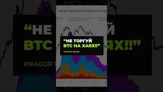Биткоин ИСЧЕРПАЛ свой ПОТЕНЦИАЛ?