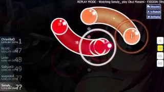 osu! FISSION - 奥井雅美 (Short Ver.)