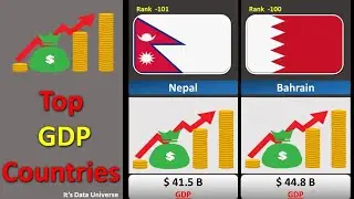 Top Gdp Countries 2023 | It's data universe