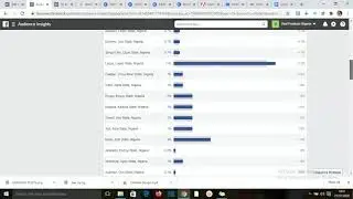How to run a facebook ad to get clients for graphic design