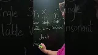 Spelling rule || doubling the middle consonant ll #english
