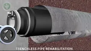 Robo Tec Install Video