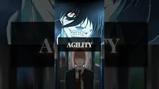 Alucard vs Makima