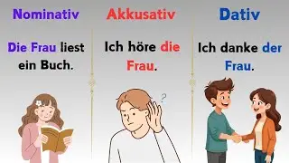 📘 German Cases Made Easy: Nominative, Accusative & Dative Explained! 💡🇩🇪