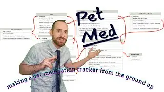 PetMed #8 | Setting up the create queries & routes for /medications & /medication_schedules